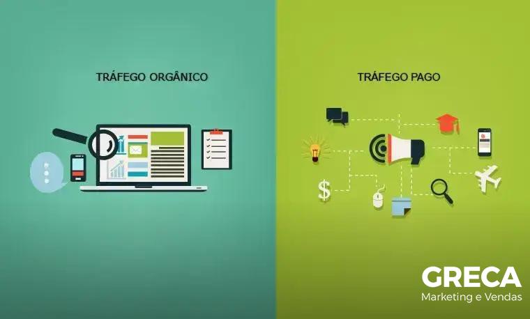 Diferença entre tráfego pago e orgânico: Guia Completo